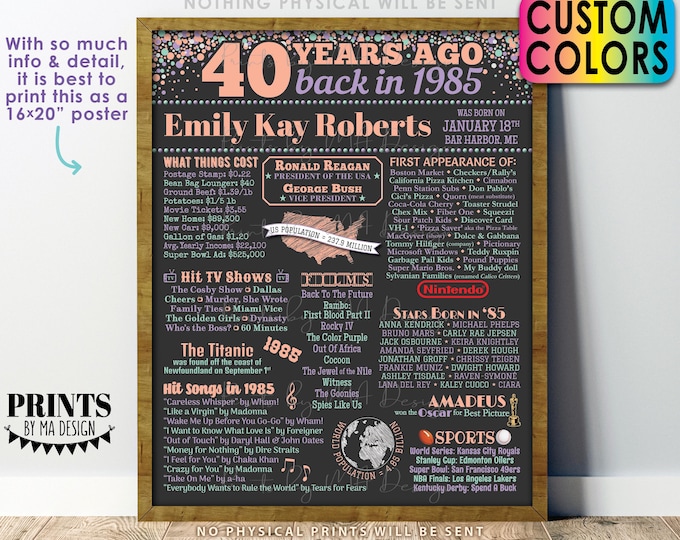 40th Birthday Poster Board, Back in the Year 1985 Birthday Sign, Flashback 40 Years Ago B-day Gift, Custom PRINTABLE 16x20” Born in ‘85 Sign