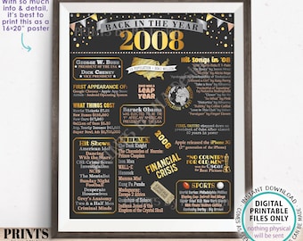 Back in the Year 2008 Poster Board, Remember 2008 Sign, Flashback to 2008 USA History from 2008, PRINTABLE 16x20” Sign <ID>
