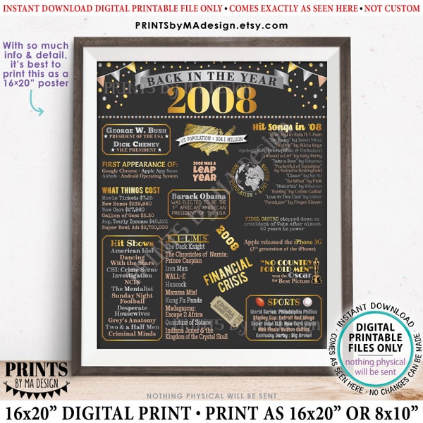 Back in the Year 2008 Poster Board, Remember 2008 Sign, Flashback to 2008 USA History from 2008, PRINTABLE 16x20” Sign <ID>