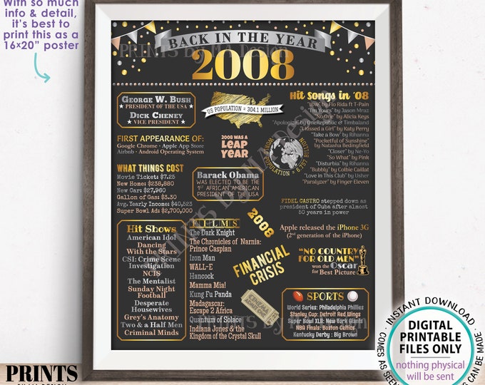 Back in the Year 2008 Poster Board, Remember 2008 Sign, Flashback to 2008 USA History from 2008, PRINTABLE 16x20” Sign <ID>