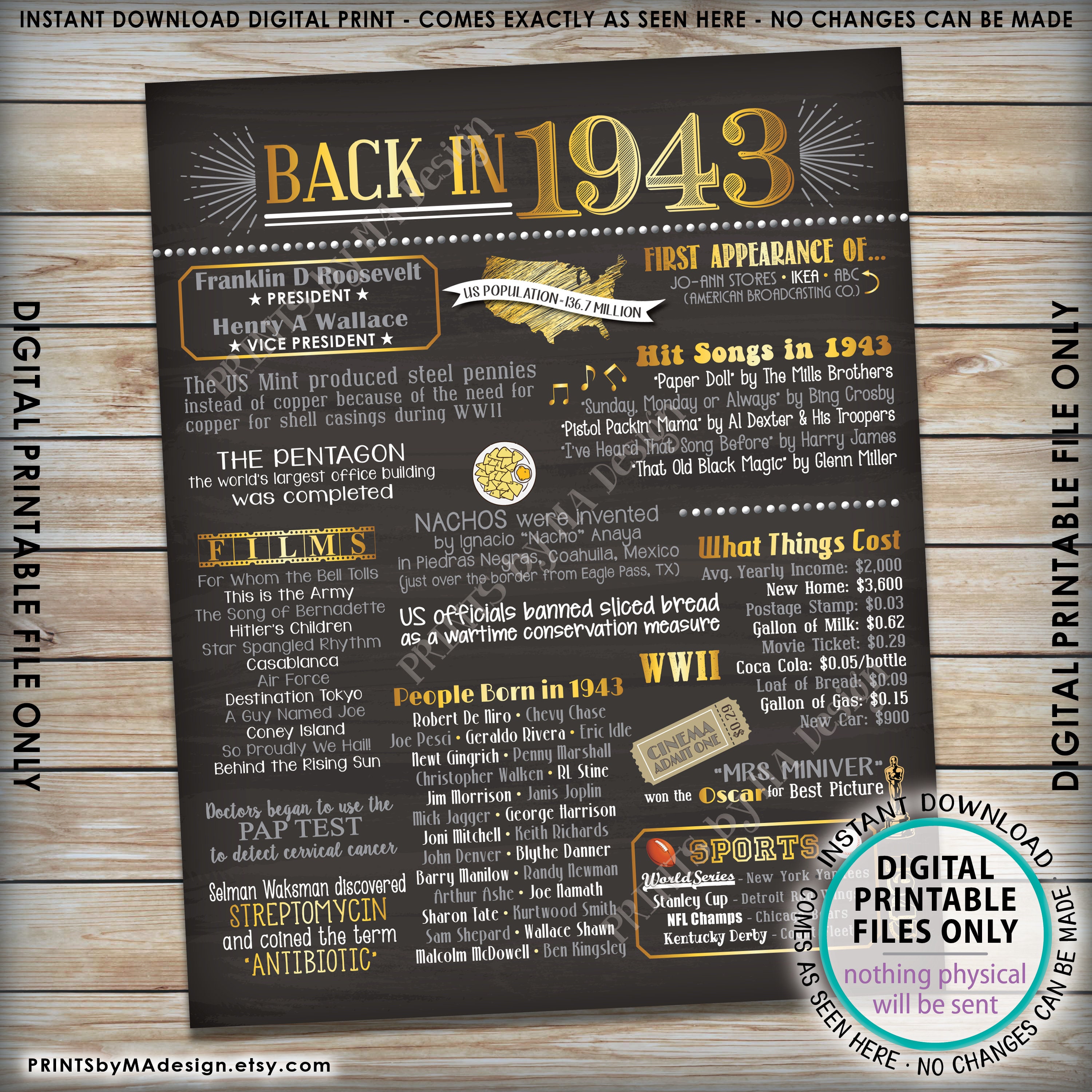 1943 Flashback Poster, Flashback to 1943 USA History Back in 1943