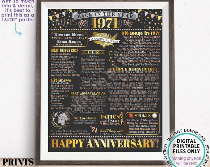 Back in the Year 1971 Anniversary Sign, Flashback to 1971 Anniversary Decor, Anniversary Gift, PRINTABLE 16x20” Poster Board <ID>