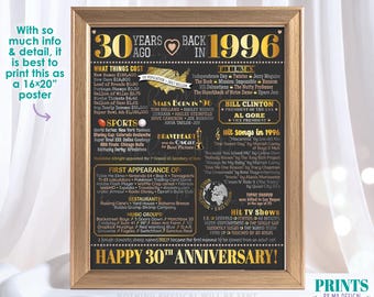 30th Anniversary Poster Board, Back in 1996 Flashback 30 Years, Married in 1996 Anniversary Gift, PRINTABLE 16x20” 1996 Sign <ID>