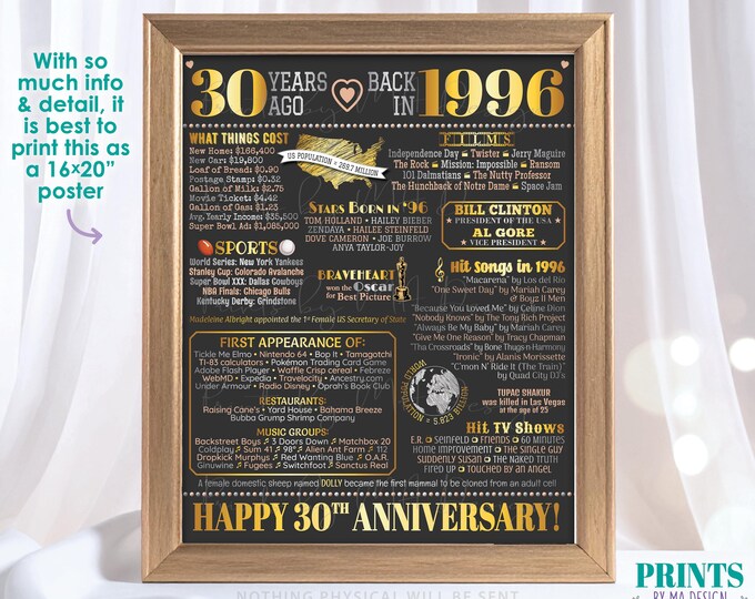 30th Anniversary Poster Board, Back in 1996 Flashback 30 Years, Married in 1996 Anniversary Gift, PRINTABLE 16x20” 1996 Sign <ID>