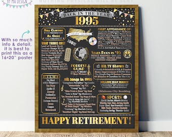 Back in the Year 1995 Retirement Party Poster Board, Flashback to 1995 Sign, PRINTABLE 16x20” Retirement Party Decoration <ID>