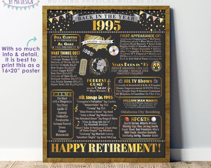 Back in the Year 1995 Retirement Party Poster Board, Flashback to 1995 Sign, PRINTABLE 16x20” Retirement Party Decoration <ID>