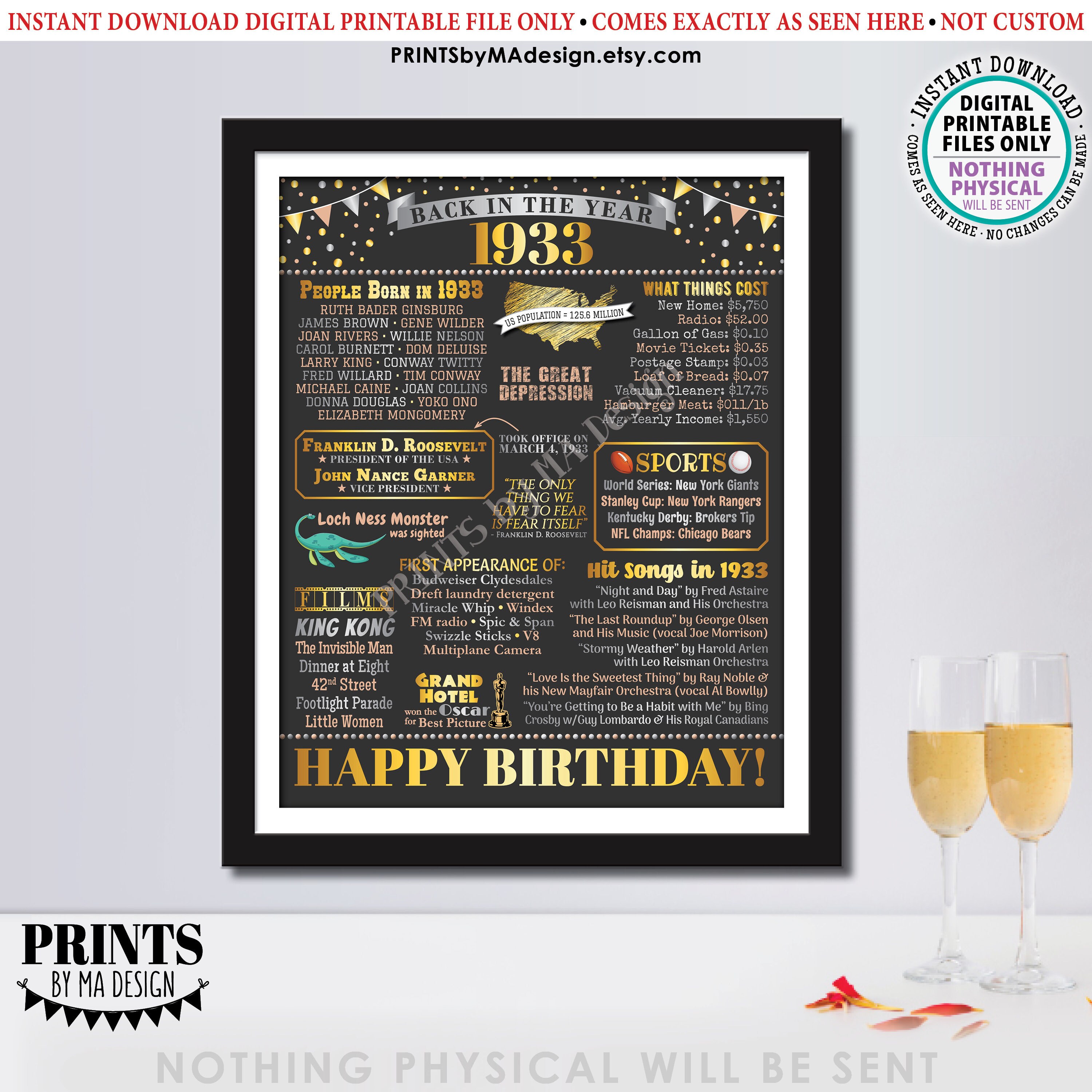 Back in the Year 1933 Birthday Sign, Flashback to 1933 Poster Board ...