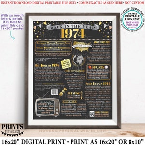 Back in the Year 1974 posterboard, Remember 1974-bord, Flashback naar 1974 VS-geschiedenis vanaf 1974, AFDRUKBAAR 16 x 20-inch bord &lt;ID&gt;