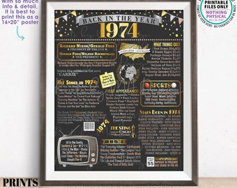 Back in the Year 1974 Poster Board, Remember 1974 Sign, Flashback to 1974 USA History from 1974, PRINTABLE 16x20” Sign <ID>