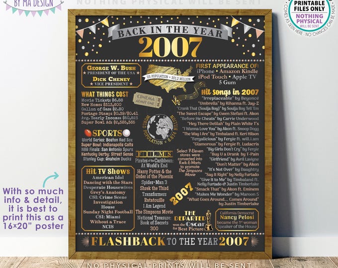 Back in the Year 2007 Poster Board, Remember 2007 Sign, Flashback to 2007 USA History from 2007, PRINTABLE 16x20” Sign <ID>