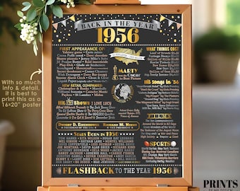 Back in the Year 1956 Poster Board, Remember 1956 Sign, Flashback to 1956 USA History from 1956, PRINTABLE 16x20” Sign <ID>