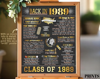 Back in 1989 Poster Board, Graduating Class of 1989 Reunion Decoration, Flashback to 1989 High School Reunion, PRINTABLE 16x20” Sign <ID>