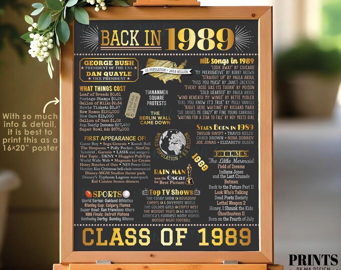 Back in 1989 Poster Board, Graduating Class of 1989 Reunion Decoration, Flashback to 1989 High School Reunion, PRINTABLE 16x20” Sign <ID>