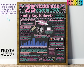25th Birthday Poster Board, Born in 2001 Flashback 25 Years Ago B-day Gift, Custom PRINTABLE 16x20” Back in 2001 Sign