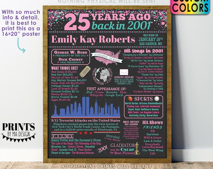 25th Birthday Poster Board, Born in 2001 Flashback 25 Years Ago B-day Gift, Custom PRINTABLE 16x20” Back in 2001 Sign