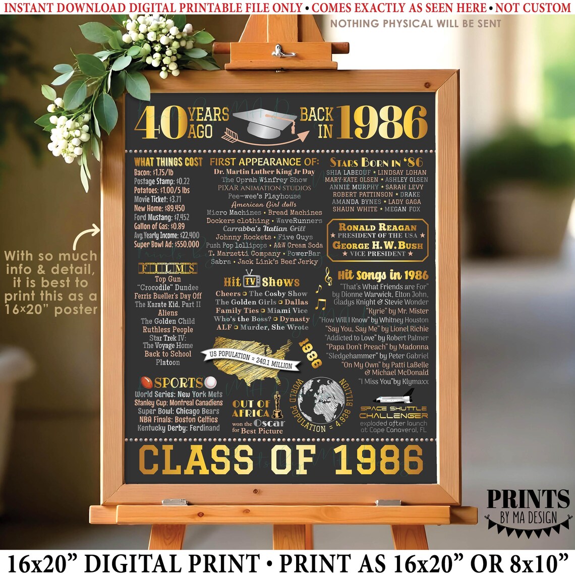 40th High School Reunion Decoration, Class of 1986 Graduated 40 Years ...