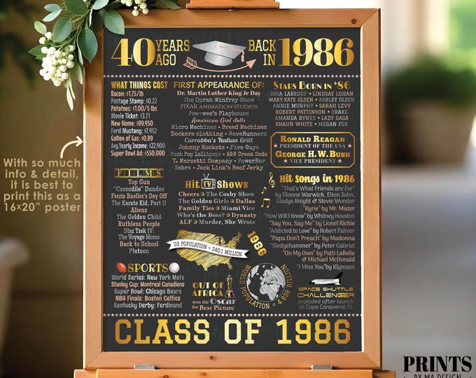 40th High School Reunion Decoration, Class of 1986 Graduated 40 Years Ago, Back in the Year 1986 Poster Board, PRINTABLE 16x20” Sign <ID>