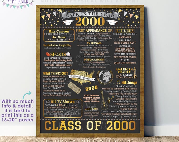 Class of 2000 Reunion Decoration, Back in the Year 2000 Poster Board, Flashback to 2000 High School Reunion, PRINTABLE 16x20” Sign <ID>