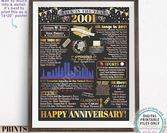 Back in 2001 Anniversary Poster Board, Flashback to 2001 Anniversary Decor, PRINTABLE 16x20” Sign, 2001 Anniversary Gift <ID>