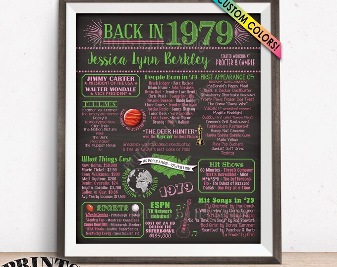 Retirement Party Decor, Back in 1979 Poster, Flashback to '79, Custom PRINTABLE 16x20” '79 Retirement Party Decoration