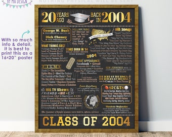 20th High School Reunion Decoration, Class of 2004 Graduated 20 Years Ago, Back in the Year 2004 Poster Board, PRINTABLE 16x20 ” Sign <ID>