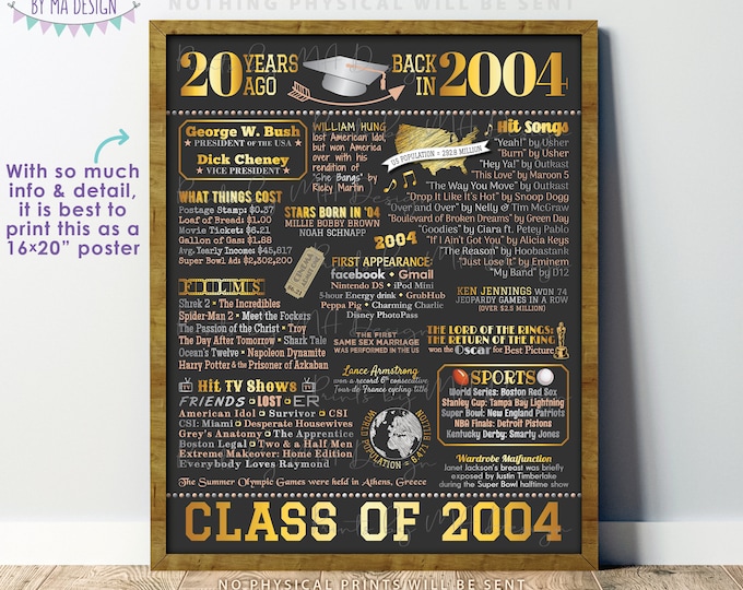 20th High School Reunion Decoration, Class of 2004 Graduated 20 Years Ago, Back in the Year 2004 Poster Board, PRINTABLE 16x20 ” Sign <ID>