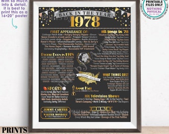 Back in the Year 1978 Poster Board, Remember 1978 Sign, Flashback to 1978 USA History from 1978, PRINTABLE 16x20” Sign <ID>