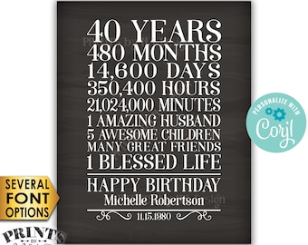 40th Birthday Gift for a Woman, 40 Years, One Blessed Life, Custom PRINTABLE 8x10/16x20” Chalkboard Style Sign <Edit Yourself with Corjl>