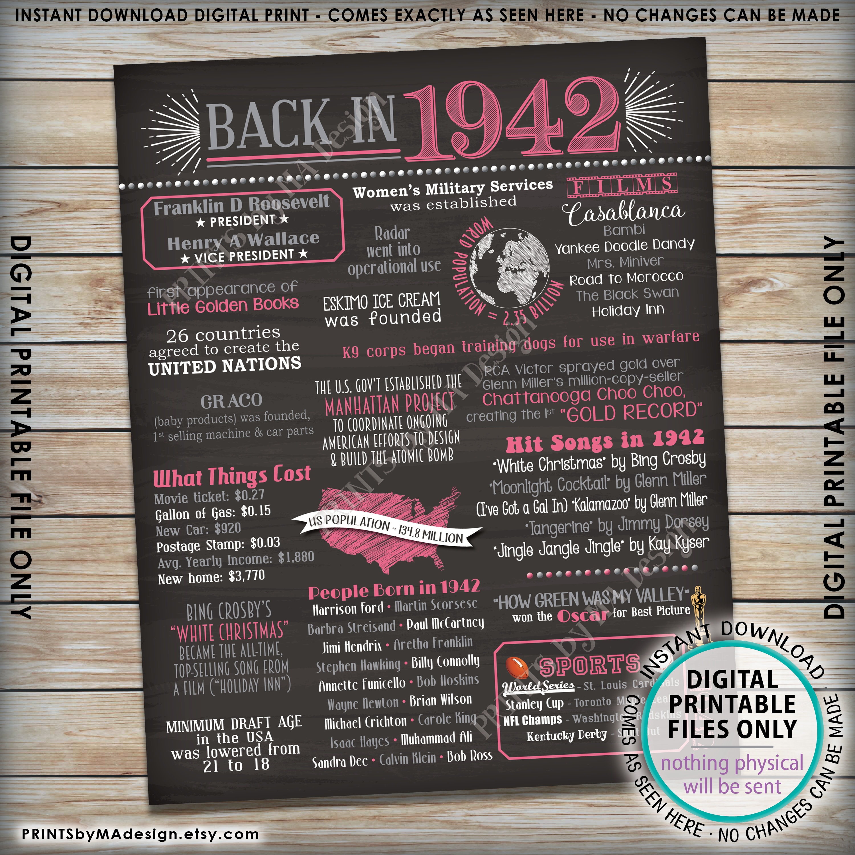 1942-flashback-poster-flashback-to-1942-usa-history-back-in-1942