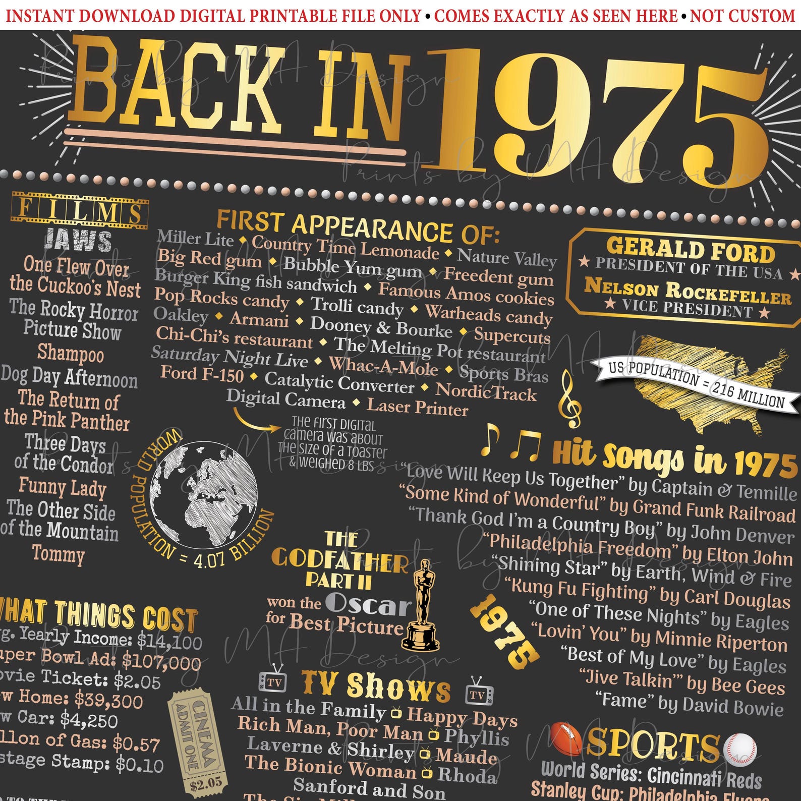 Back in 1975 Poster Board, Flashback to 1975, Remember the Year 1975 ...