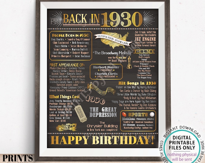 Back in 1930 Birthday Poster Board, Flashback to 1930 Birthday Decoration, ‘30 B-day Gift, PRINTABLE 16x20” Sign, Birthday Decor <ID>