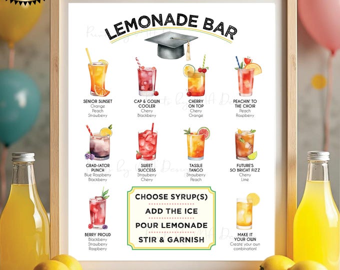 Graduation Party Lemonade Bar Menu, Drink Station, Grad Party Decoration, Digital PRINTABLE 8x10/16x20” Sign, Fruit Syrups, Watercolor <ID>