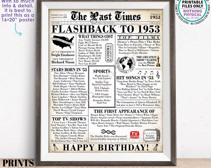 Flashback to 1953 Newspaper, Back in the Year '53 B-day Gift, Bday Party Decoration, PRINTABLE 16x20” 1953 Birthday Sign, Old Newsprint <ID>