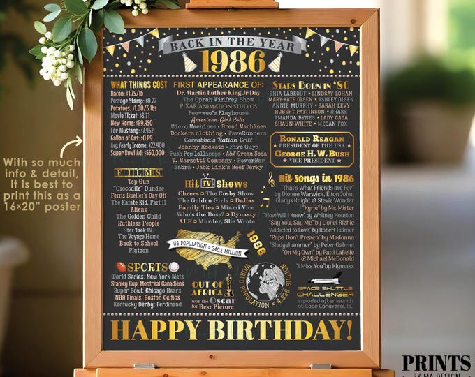 1986 Birthday Flashback Poster, Back in the Year 1986 Birthday Decoration, ‘86 B-day Gift, PRINTABLE 16x20” B-day Sign <ID>