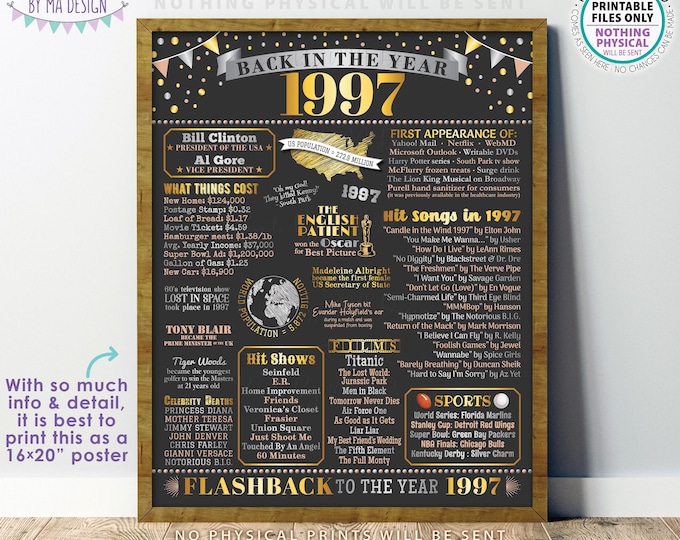 Back in the Year 1997 Poster Board, Remember 1997 Sign, Flashback to 1997 USA History from 1997, PRINTABLE 16x20” Sign <ID>