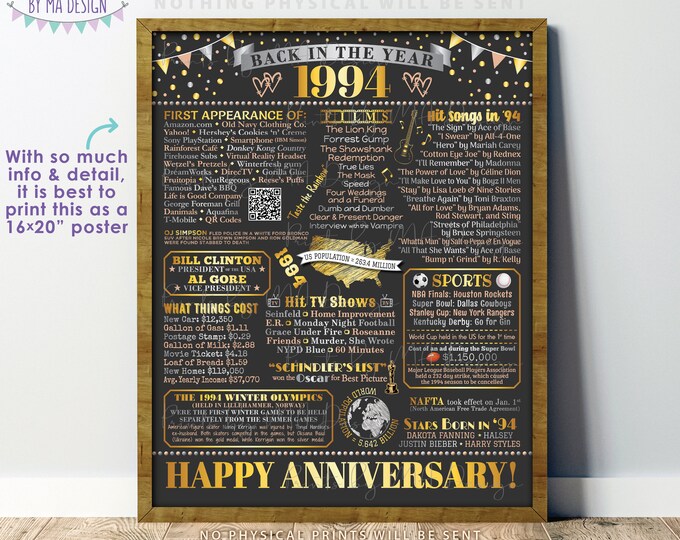 Back in the Year 1994 Anniversary Sign, Flashback to 1994 Anniversary Decor, Anniversary Gift, PRINTABLE 16x20” Poster Board <ID>