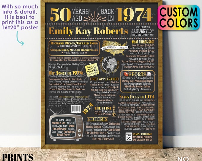 50th Birthday Poster Board, Back in 1974 Flashback 50 Years Ago B-day Gift, Custom PRINTABLE 16x20” Born in 1974 Sign