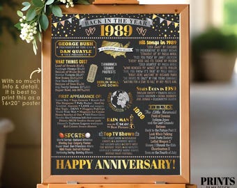 Back in the Year 1989 Anniversary Sign, Flashback to 1989 Anniversary Decor, Anniversary Gift, PRINTABLE 16x20” Poster Board <ID>