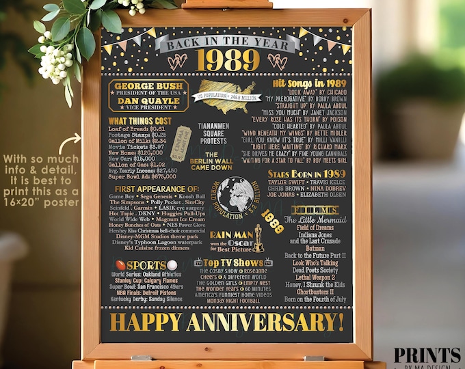 Back in the Year 1989 Anniversary Sign, Flashback to 1989 Anniversary Decor, Anniversary Gift, PRINTABLE 16x20” Poster Board <ID>
