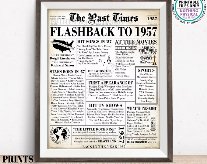 Flashback to 1957 Newspaper, Back in the Year '57 USA History from 1957 Party Decoration or Gift, PRINTABLE 16x20” Sign, Old Newsprint <ID>