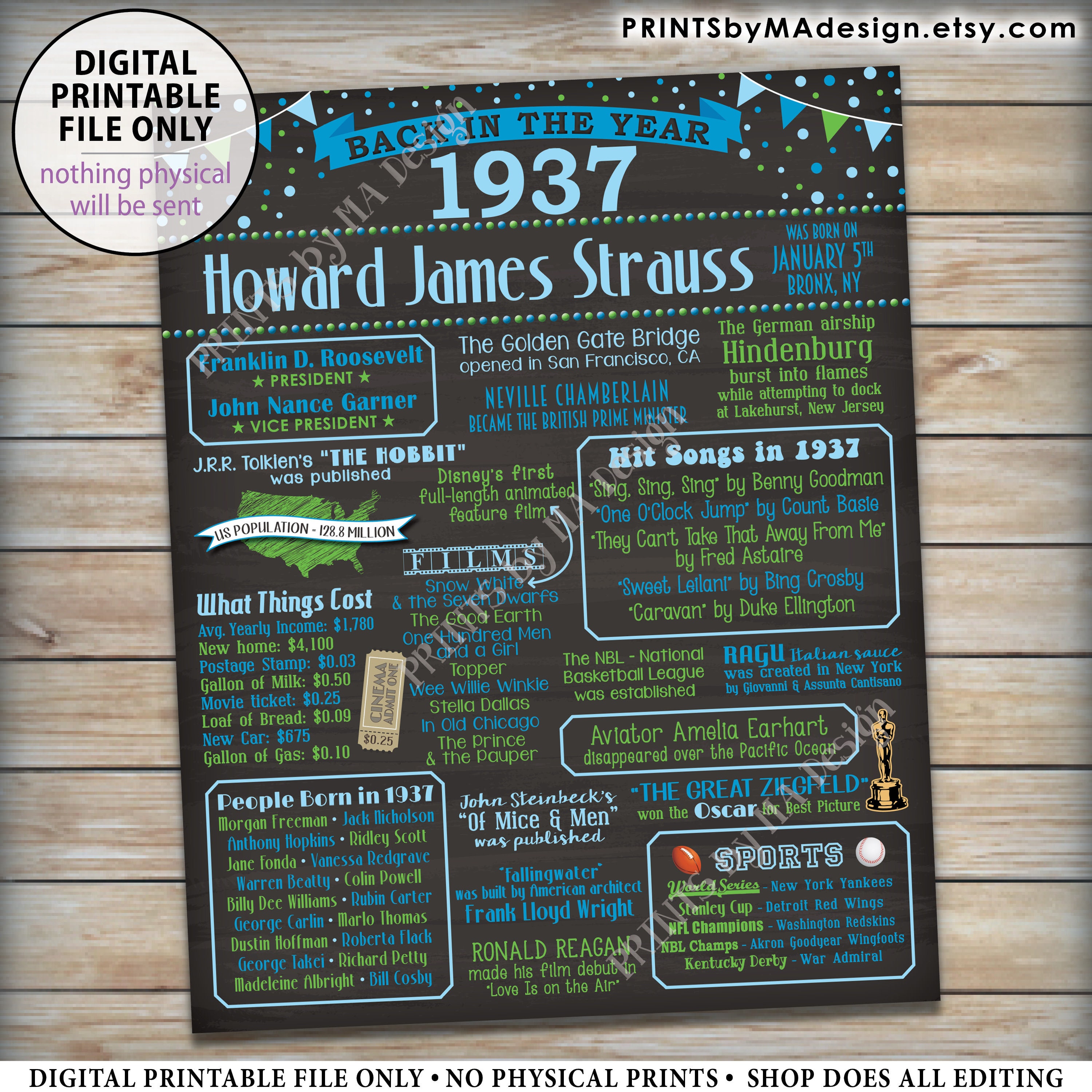 Back in 1937 Birthday Poster Board, Flashback to 1937 Birthday