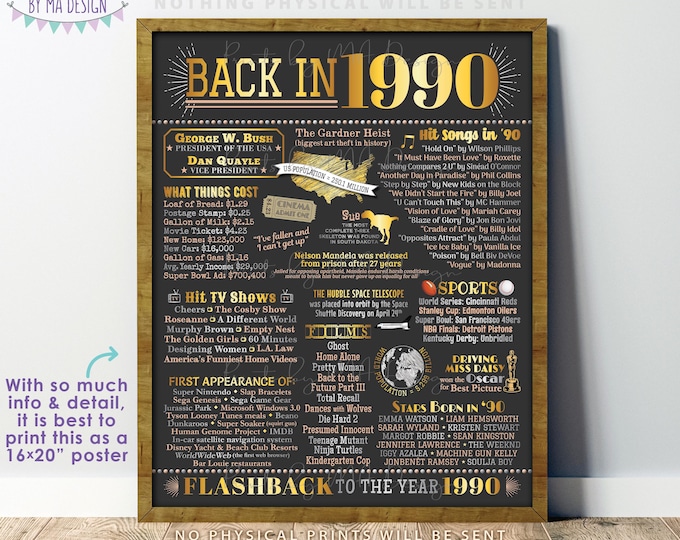 Back in 1990 Poster Board, Flashback to 1990, Remember the Year 1990, USA History from 1990, PRINTABLE 16x20” Sign <ID>