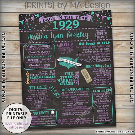 1929 Birthday Poster Board, Back in 1929 Birthday Decoration, B