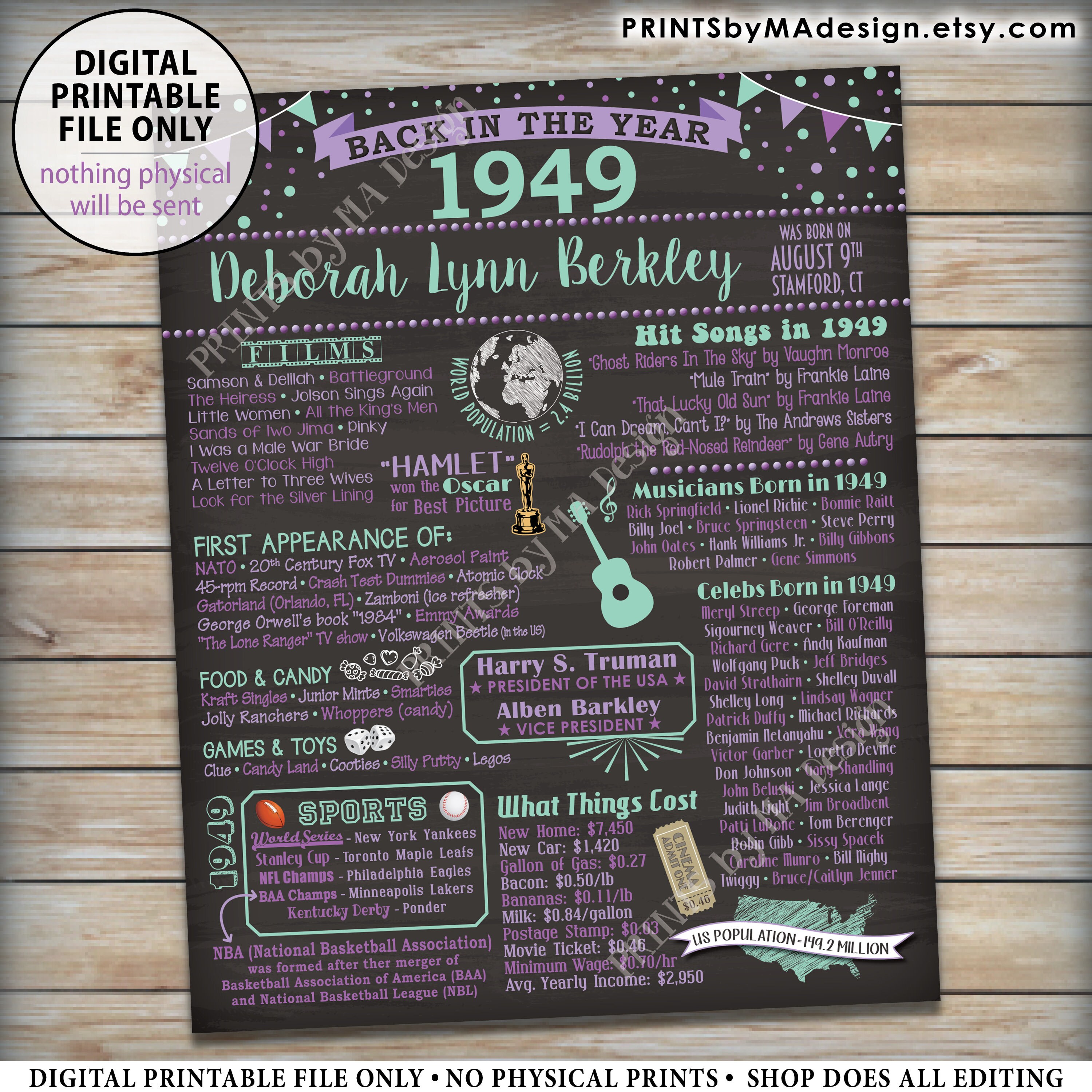 back-in-1949-birthday-poster-board-flashback-to-1949-birthday