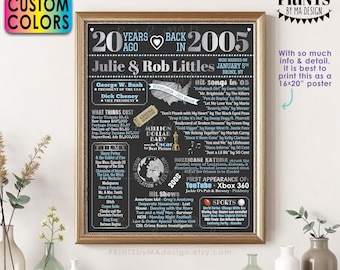 20th Anniversary Poster Board, Married in 2005 Anniversary Gift, Back in 2005 Flashback 20 Years, Custom PRINTABLE 16x20” 2005 Sign