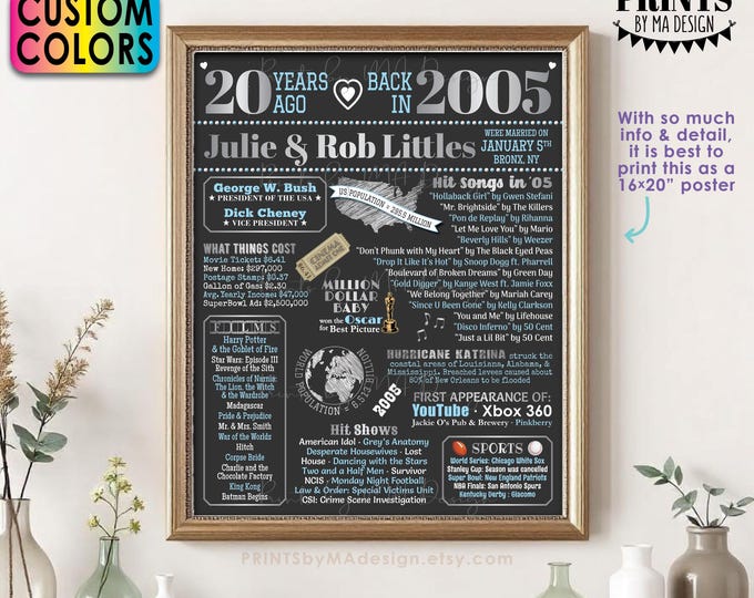 20th Anniversary Poster Board, Married in 2005 Anniversary Gift, Back in 2005 Flashback 20 Years, Custom PRINTABLE 16x20” 2005 Sign