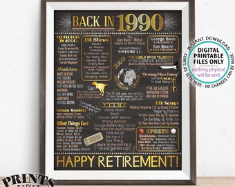 Retirement Party Decorations, Back in 1990 Poster, Flashback to 1990 Retirement Party Decor, PRINTABLE 16x20” Sign <ID>
