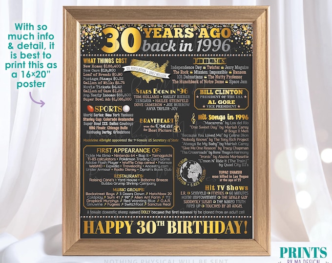30th Birthday Poster Board, Born in the Year 1996, Flashback 30 Years Ago B-day Gift, PRINTABLE 16x20” Back in 1996 Sign, 30th Gift <ID>