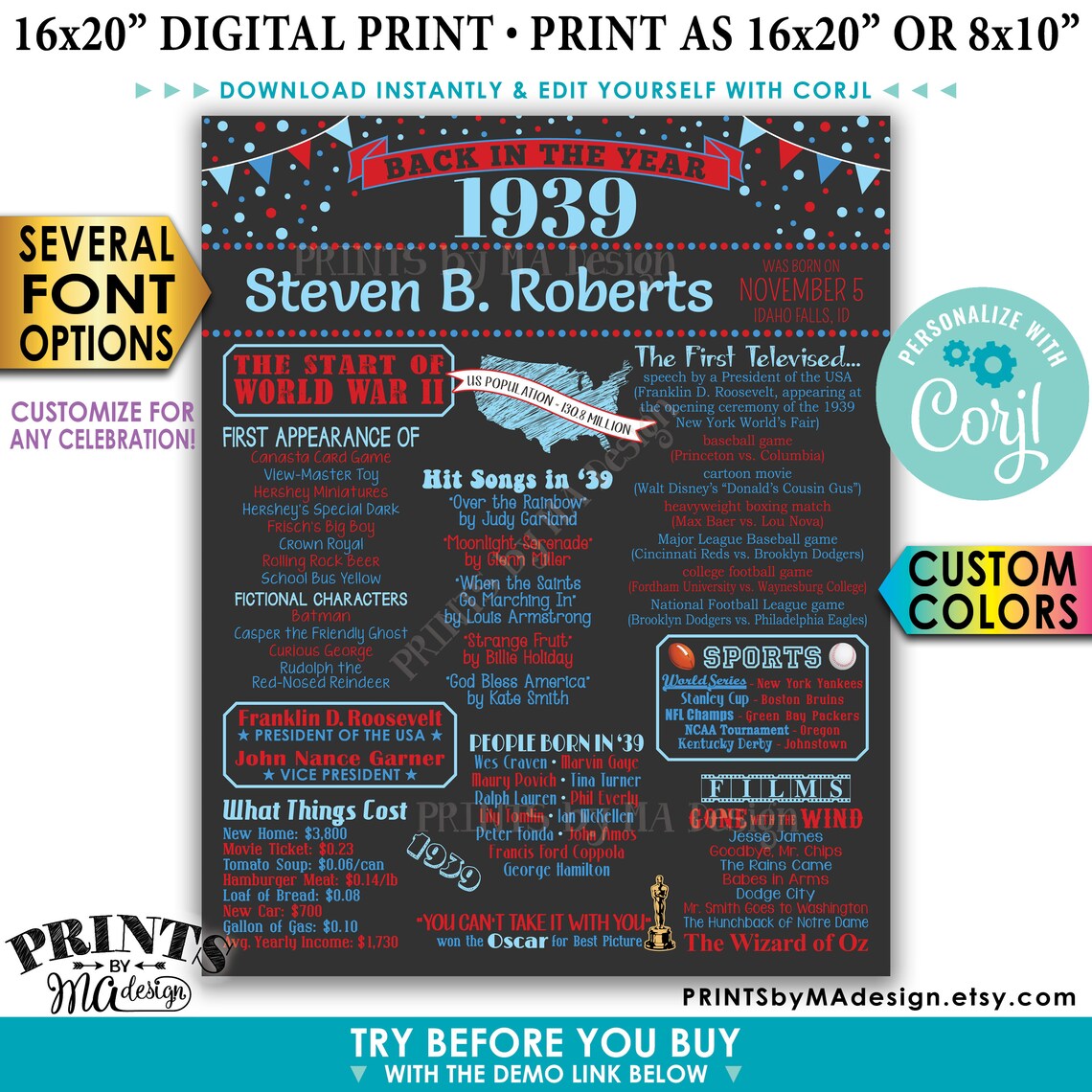 Back in 1939 Poster Board Birthday Party Company - Etsy Canada