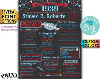 Back in 1939 Poster Board, Birthday Party, Company Anniversary, Custom PRINTABLE 16x20” 1939 Flashback Sign <Edit Yourself with Corjl>
